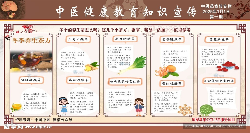 中医健康教育