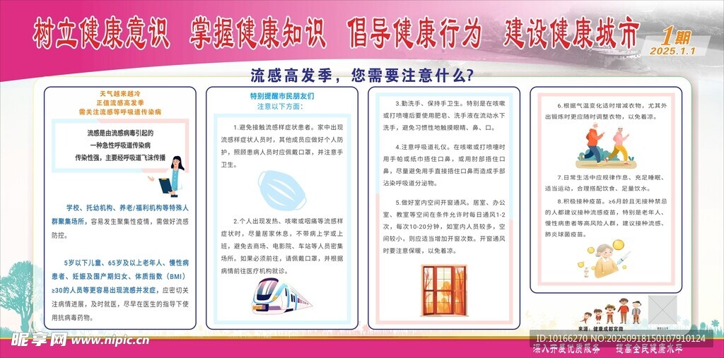 流感健康教育