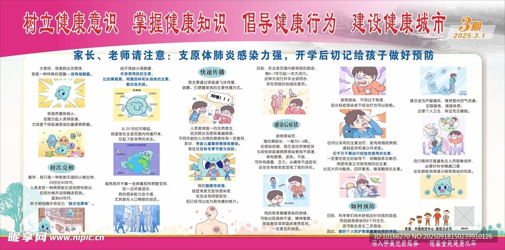 健康教育
