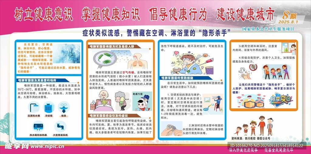 健康教育