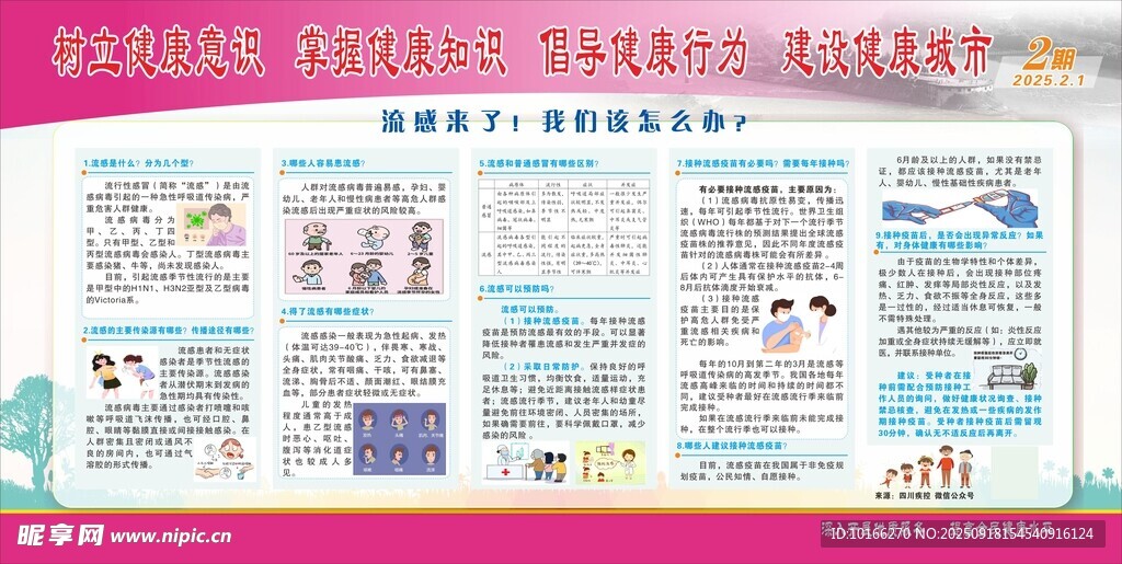 流感健康教育