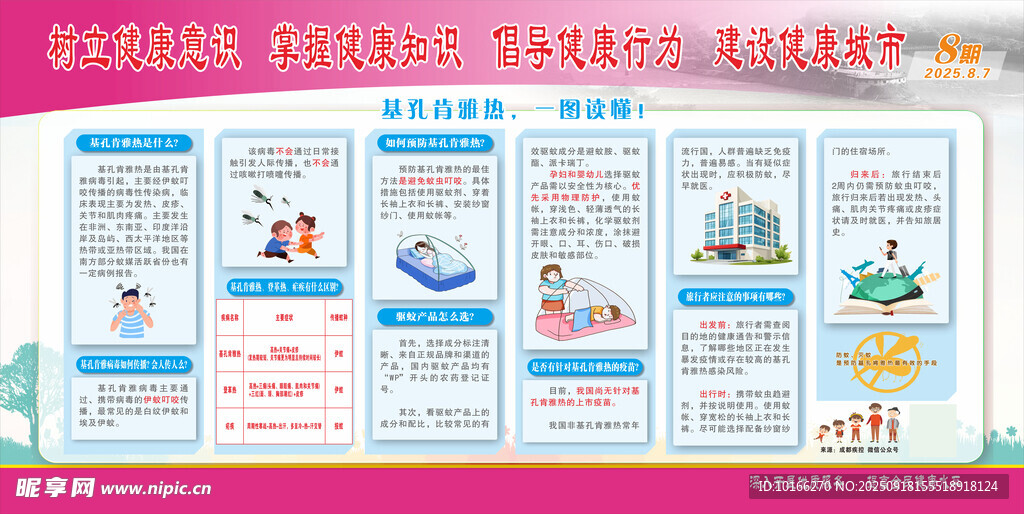 基孔肯雅日