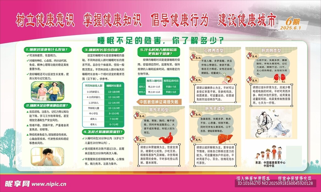 健康教育