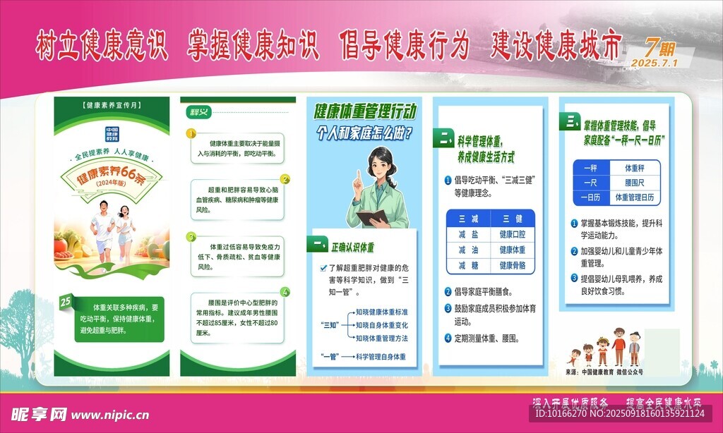 健康体重管理