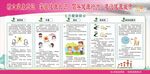 登革热 中暑 溺水 蛇咬伤 感