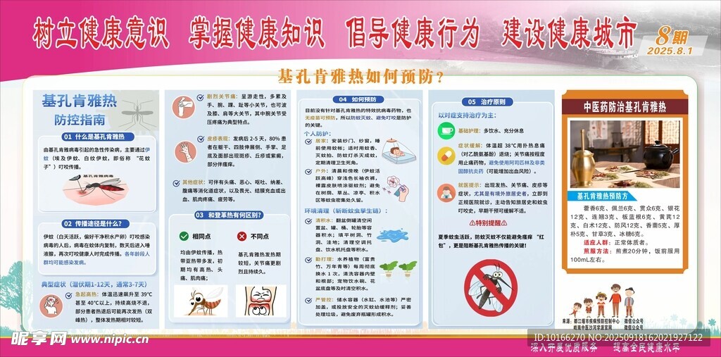 基孔肯雅热如何预防