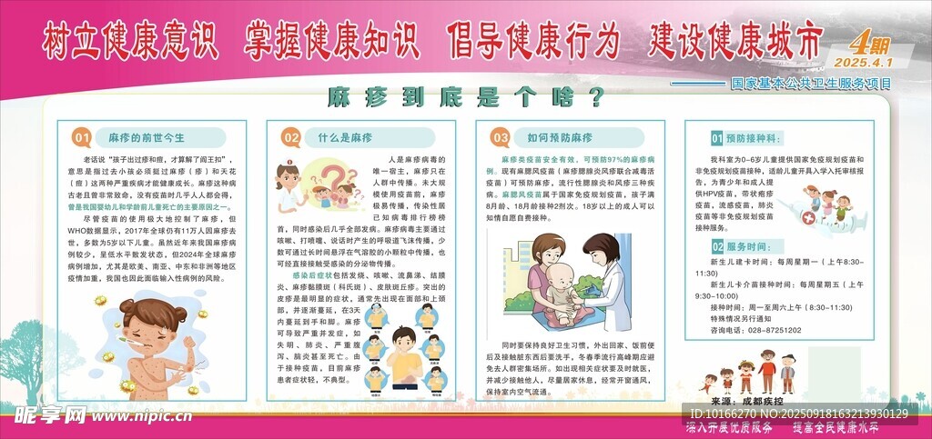麻疹到底是个啥