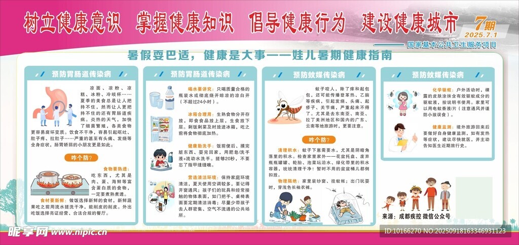 暑期健康指南