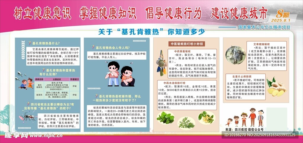 关于基孔肯雅热你知道多少