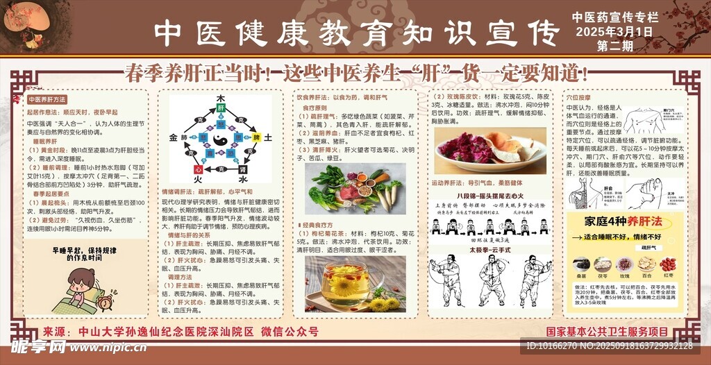 中医养生肝货一定要知道