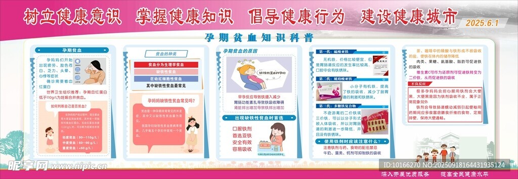 孕期贫血知识科普