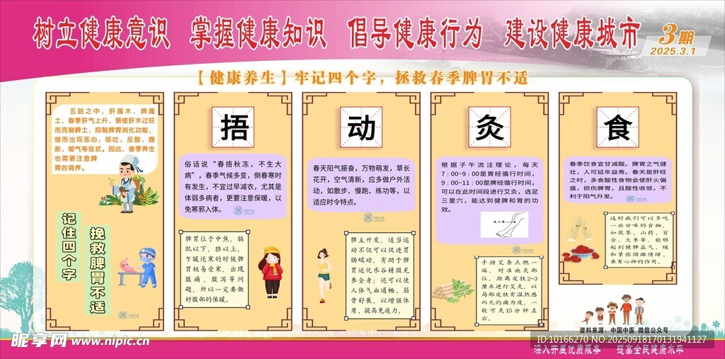 拯救春节脾胃不适