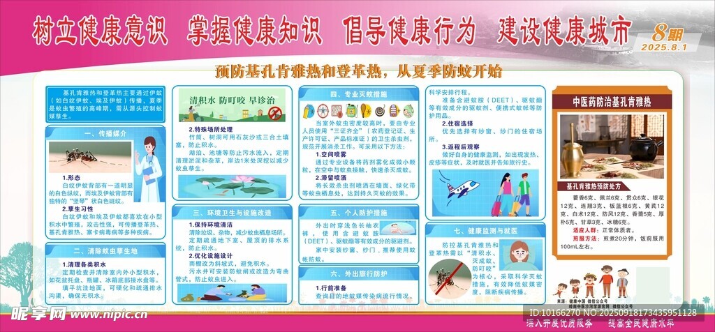 基孔肯雅热 登革热 夏季防蚊