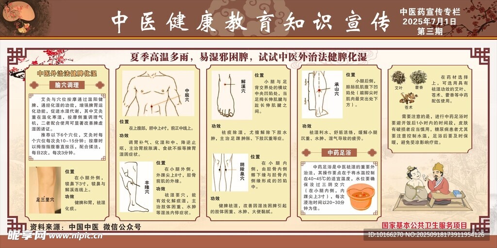 中医外治健脾化湿