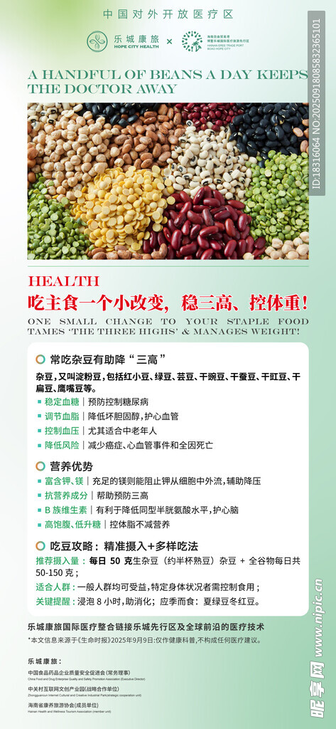 健康医疗科普海报 营养