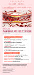 高血脂健康科普海报