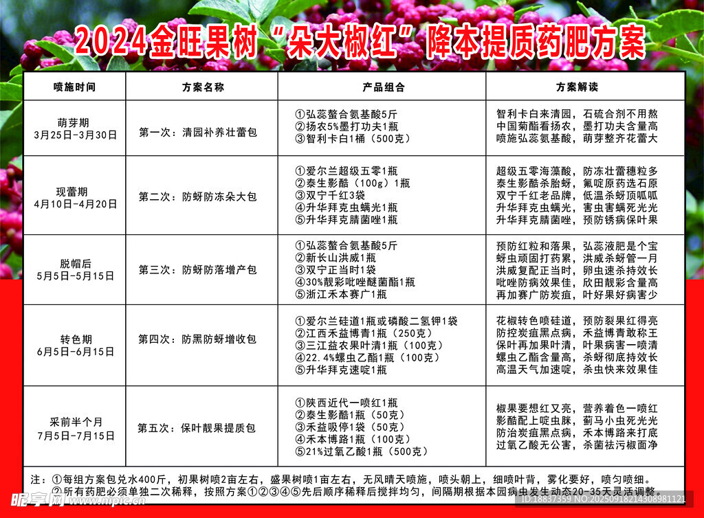 花椒彩页