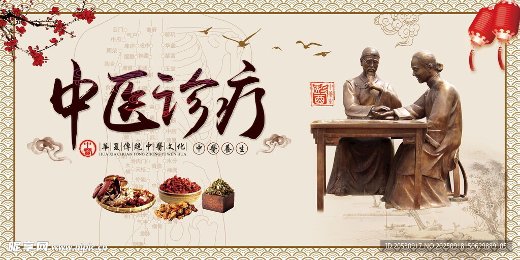 中医诊疗场景海报