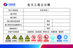 危大工程公示牌  禁止通行