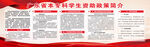 青少年科技创新政策简介