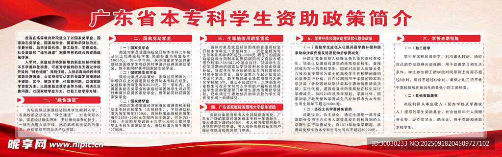 青少年科技创新政策简介