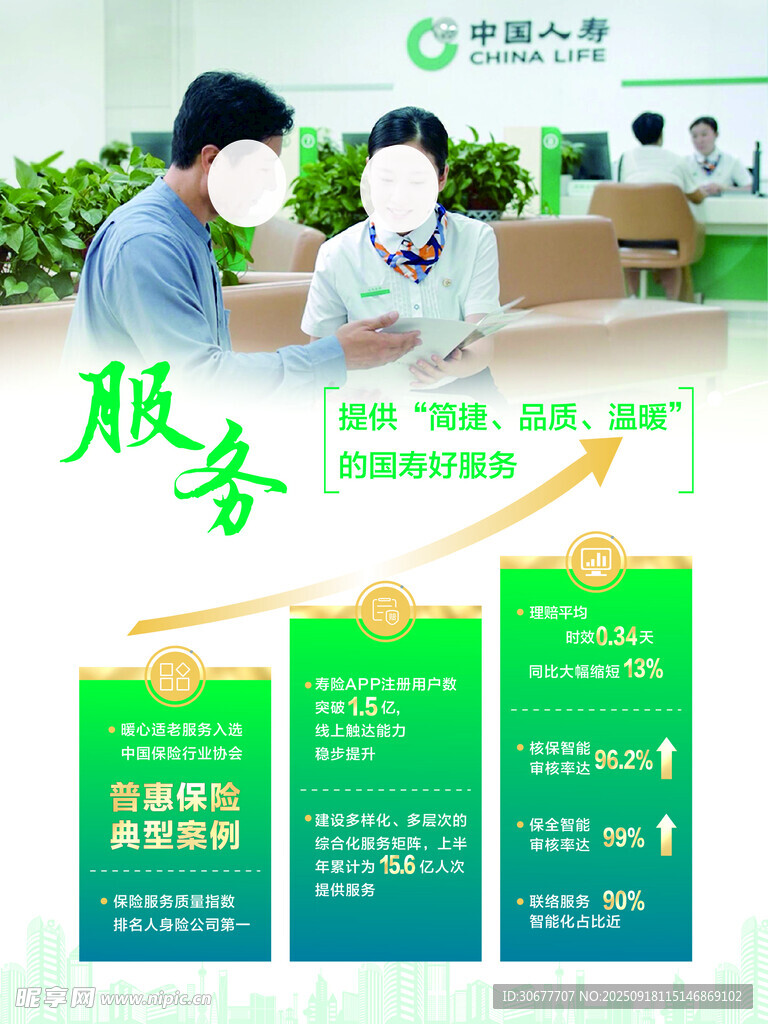 服务海报