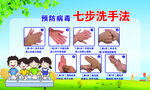 七步洗手法