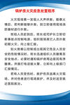 锅炉房火灾应急处置程序