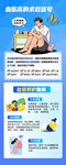 血脂 医疗 易拉宝