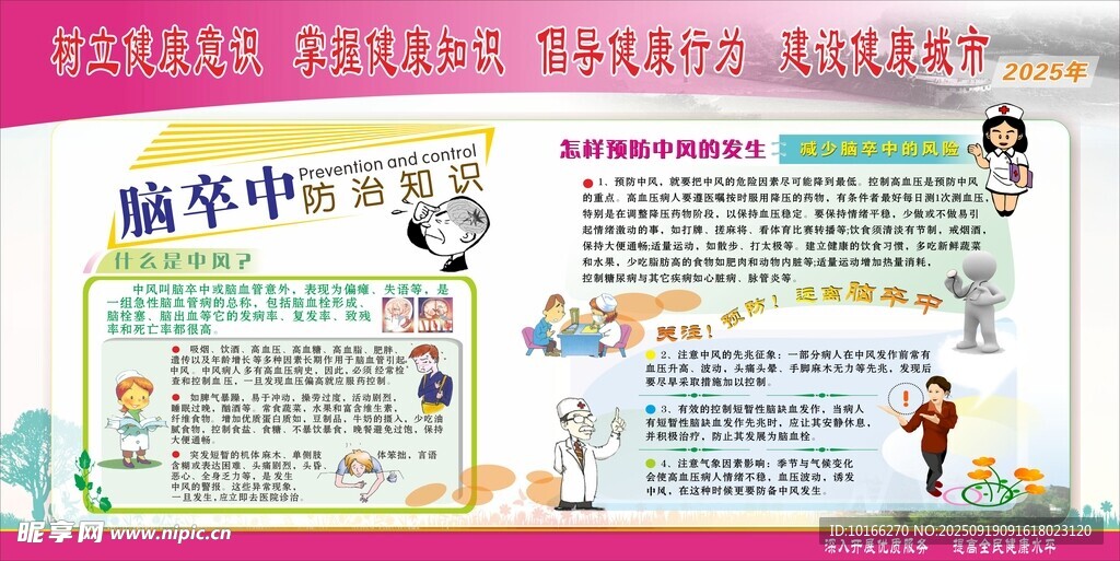 脑卒中防治知识