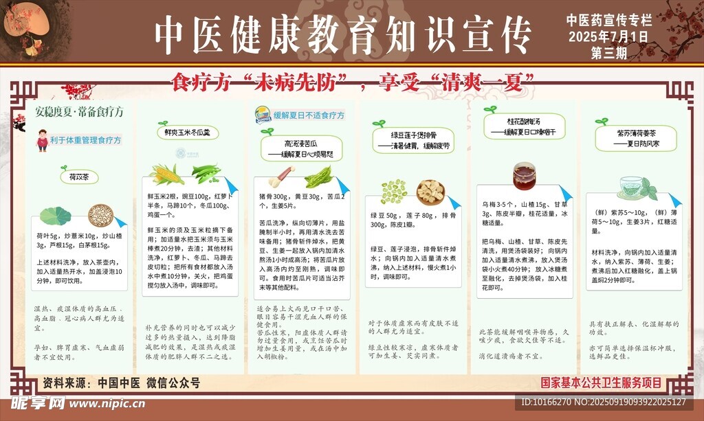食疗方未病先防 享受清爽一夏