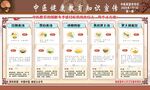 冬季感冒食疗方