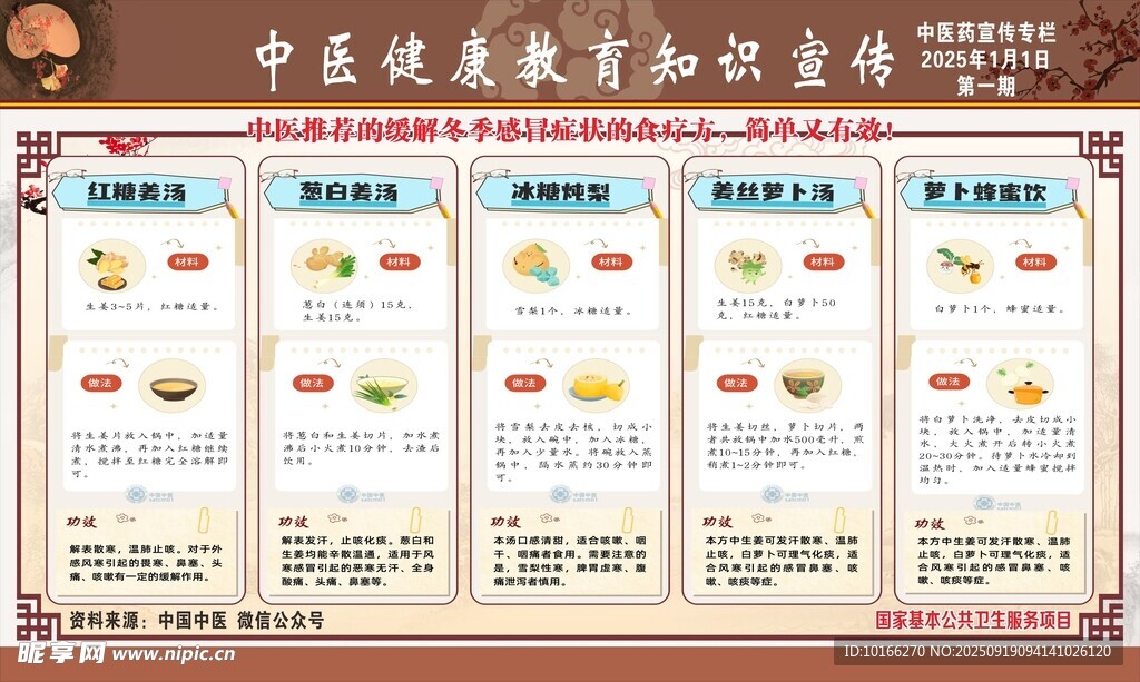 冬季感冒食疗方