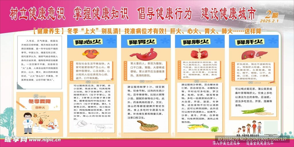 冬季上火别乱清