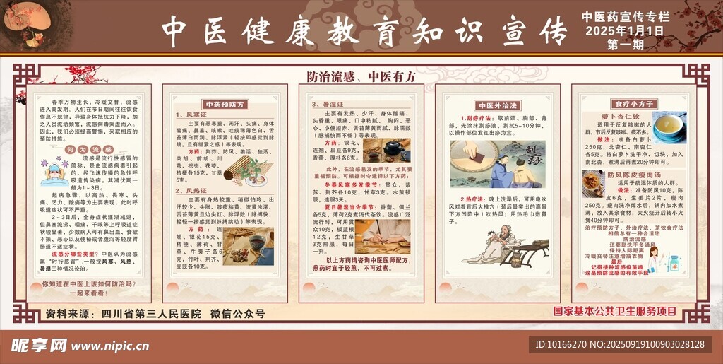 预防流感  中医有方