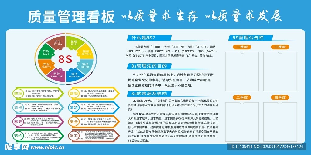 质量管理模板展示图