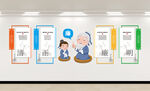 廉洁文化墙展示