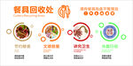 餐具回收处 文化墙