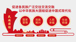 民族团结文化墙