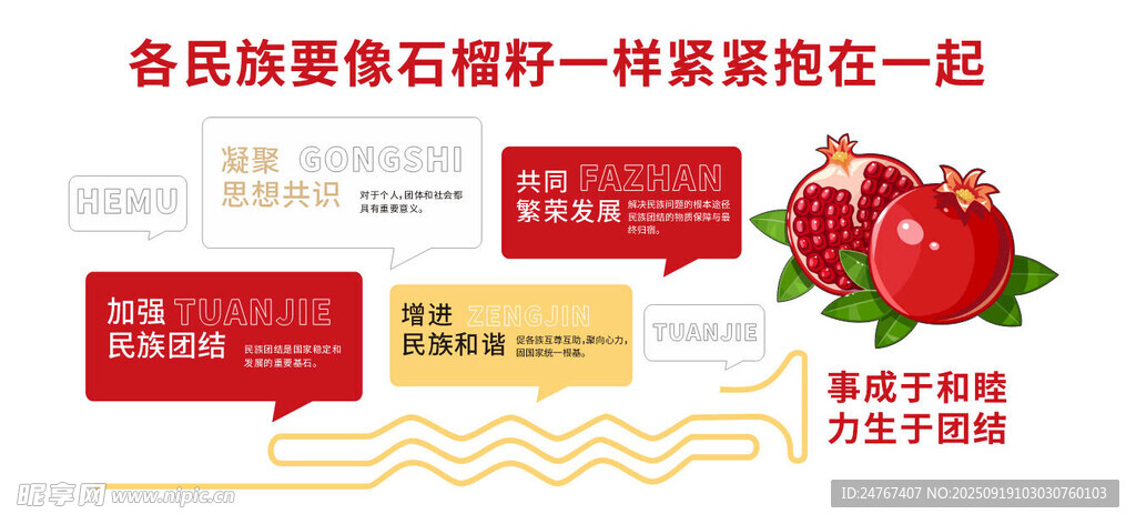 民族团结文化墙