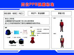 综合产品展示互动界面