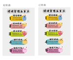 心理 情绪管理五步法