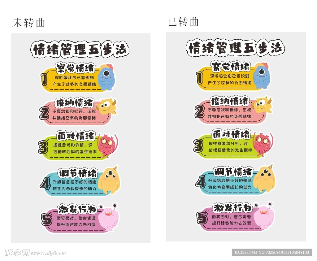 心理 情绪管理五步法