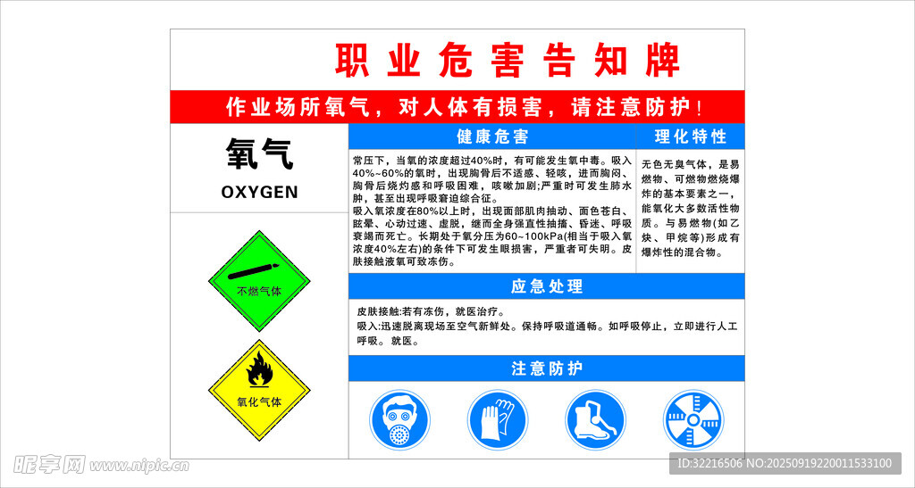 职业危害告知牌