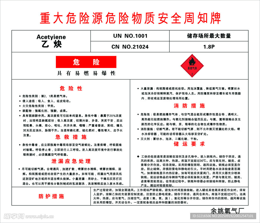 重大危险源危险物周知牌