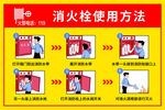 消火栓使用方法图示