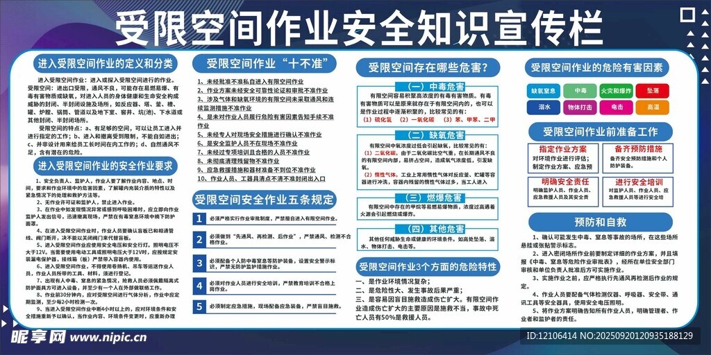 受限空间作业安全知识宣传栏