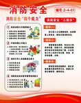 消防安全知识宣传海报