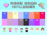 MBTI性格图 背景