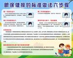健康保健标准做法六步骤